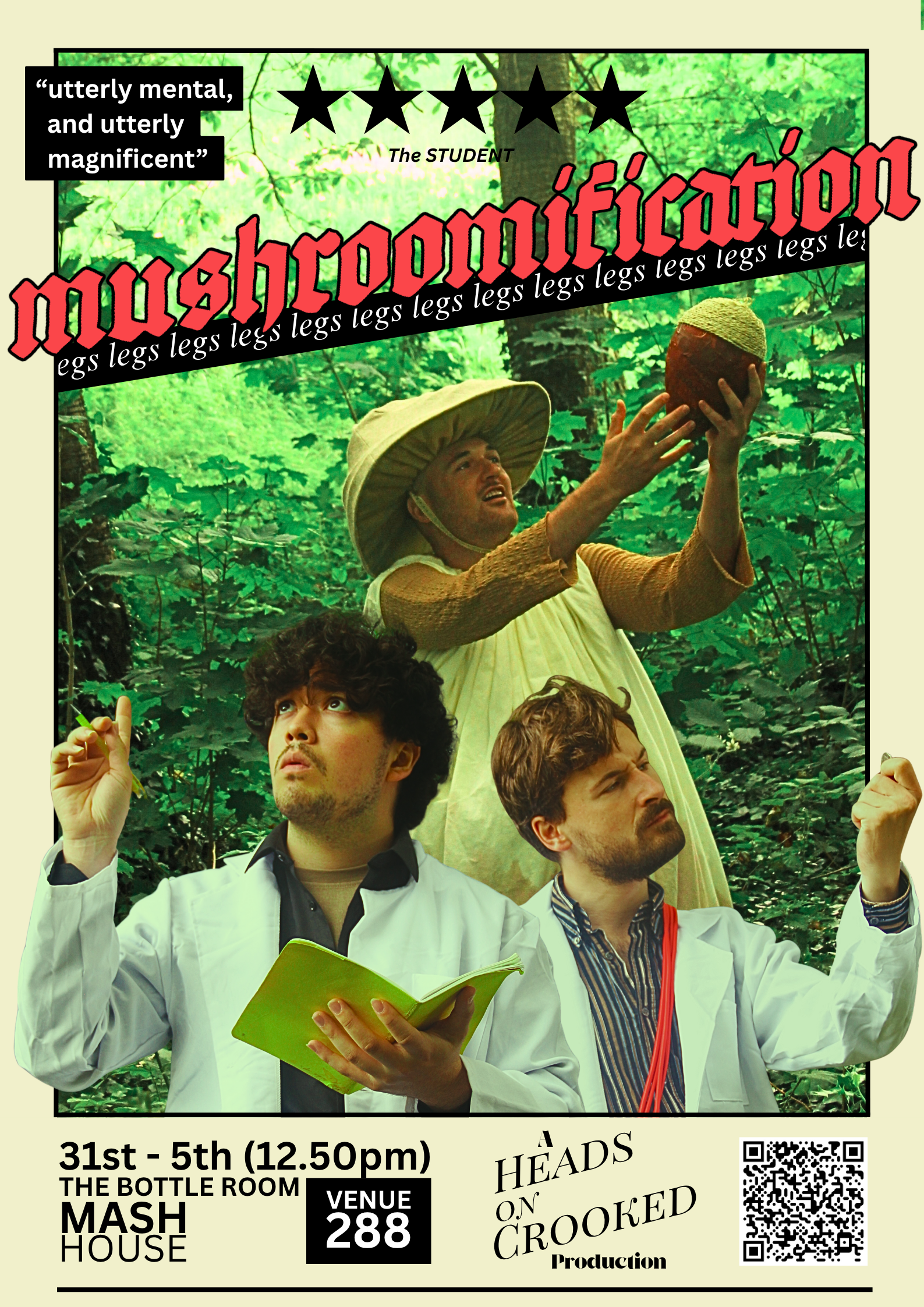 Mushroomification Poster